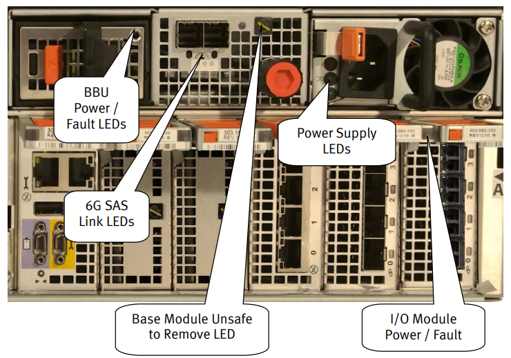 EMC VNX5200 Power, fault, activity, link, and status LED 