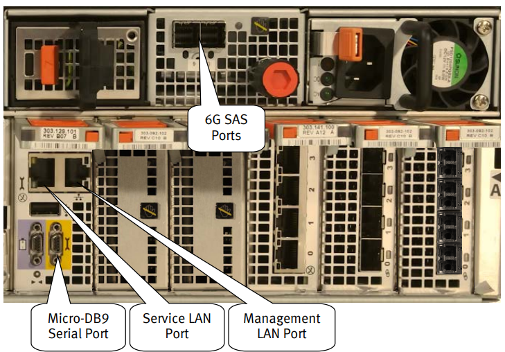 EMC VNX5200 Storage processor management and base module ports 